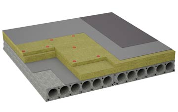 considerations of Binbrook flat roofing insulation